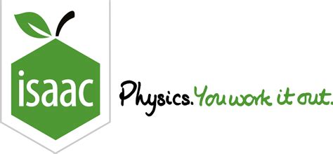 Standard Form and Prefixes — Isaac Physics.